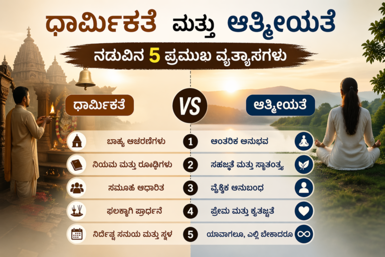 ಧಾರ್ಮಿಕತೆ ಮತ್ತು ಆತ್ಮೀಯತೆ ವ್ಯತ್ಯಾಸ: ಜೀವನವನ್ನು ಅರ್ಥಮಾಡಿಕೊಳ್ಳುವ 5 ಪ್ರಮುಖ ಭಿನ್ನತೆಗಳು