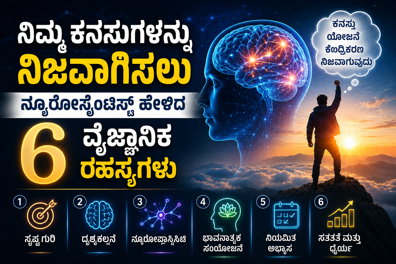 ನಿಮ್ಮ ಕನಸುಗಳನ್ನು ನಿಜವಾಗಿಸಲು ನ್ಯೂರೋಸೈಂಟಿಸ್ಟ್ ಹೇಳಿದ 6 ವೈಜ್ಞಾನಿಕ ರಹಸ್ಯಗಳು