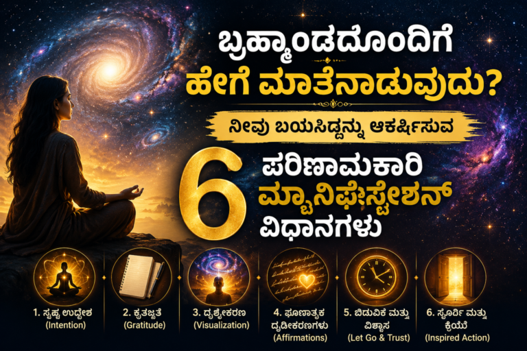 ದಿನವಿಡೀ ಜಾಗೃತಿಯಿಂದ ಬದುಕುವುದು ಹೇಗೆ ಎಂಬುದನ್ನು ತಿಳಿಸುವ ಗುರುಜಿಯ ಮೈಂಡ್‌ಫುಲ್‌ನೆಸ್ ಅಭ್ಯಾಸಗಳು
