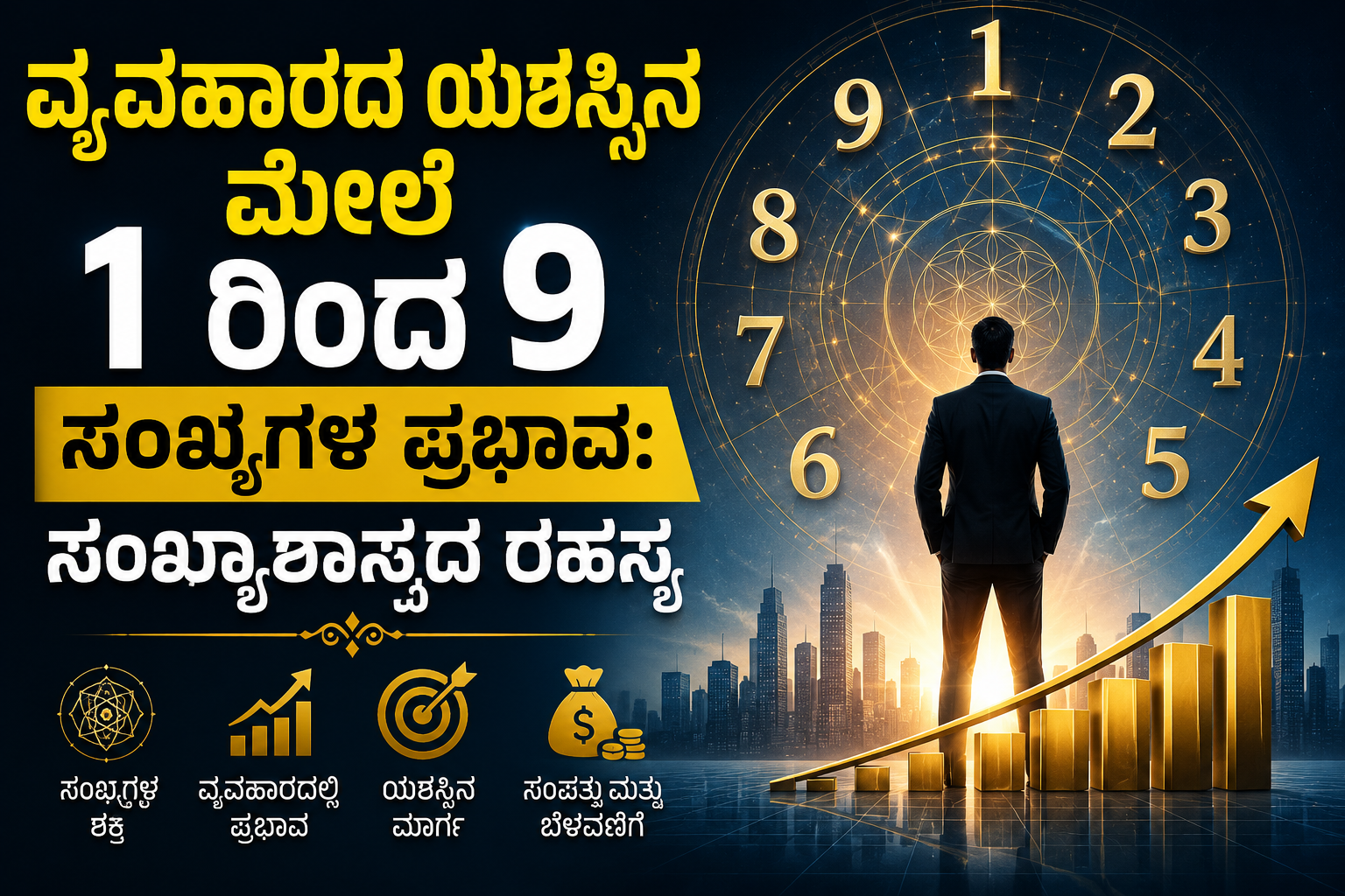 ವ್ಯವಹಾರದ ಯಶಸ್ಸಿನ ಮೇಲೆ 1 ರಿಂದ 9 ಸಂಖ್ಯೆಗಳ ಪ್ರಭಾವ